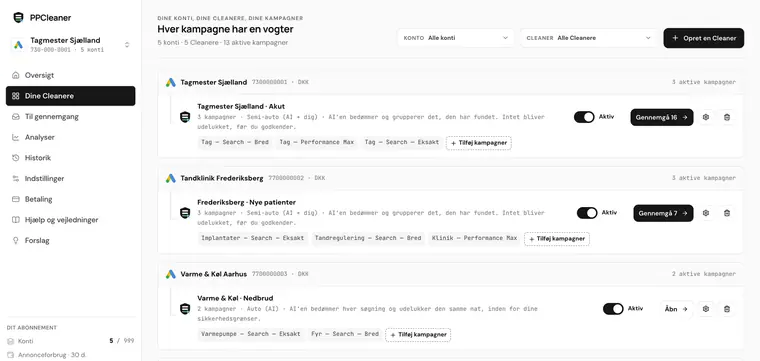 Det får dit publikum