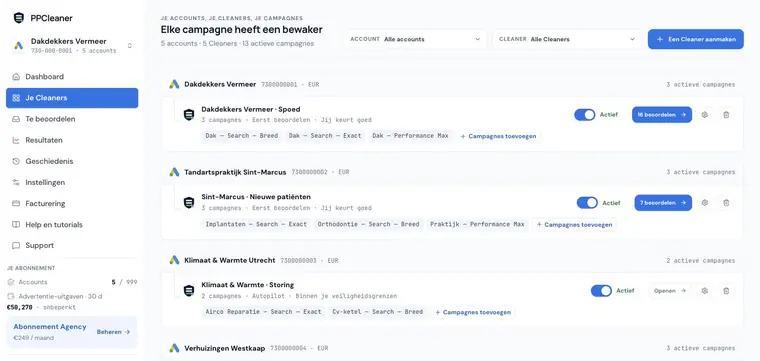Wat je publiek krijgt