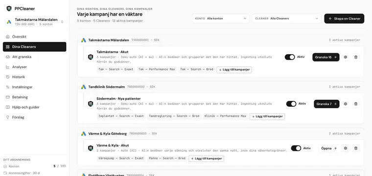 Det här får din publik